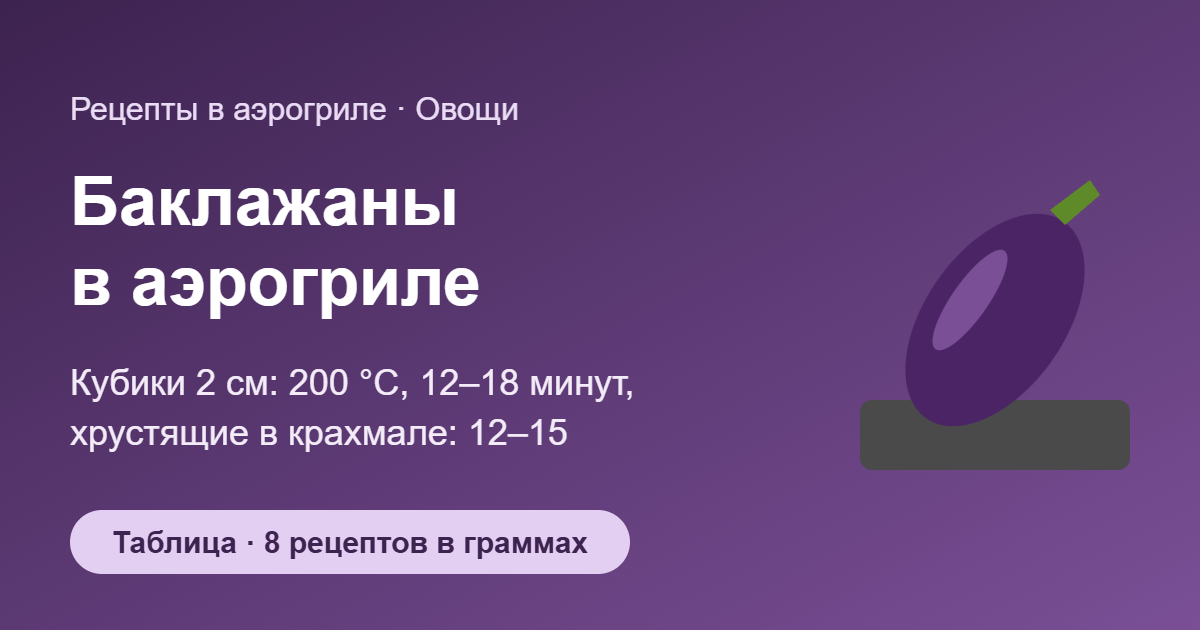 Баклажаны в аэрогриле — обложка