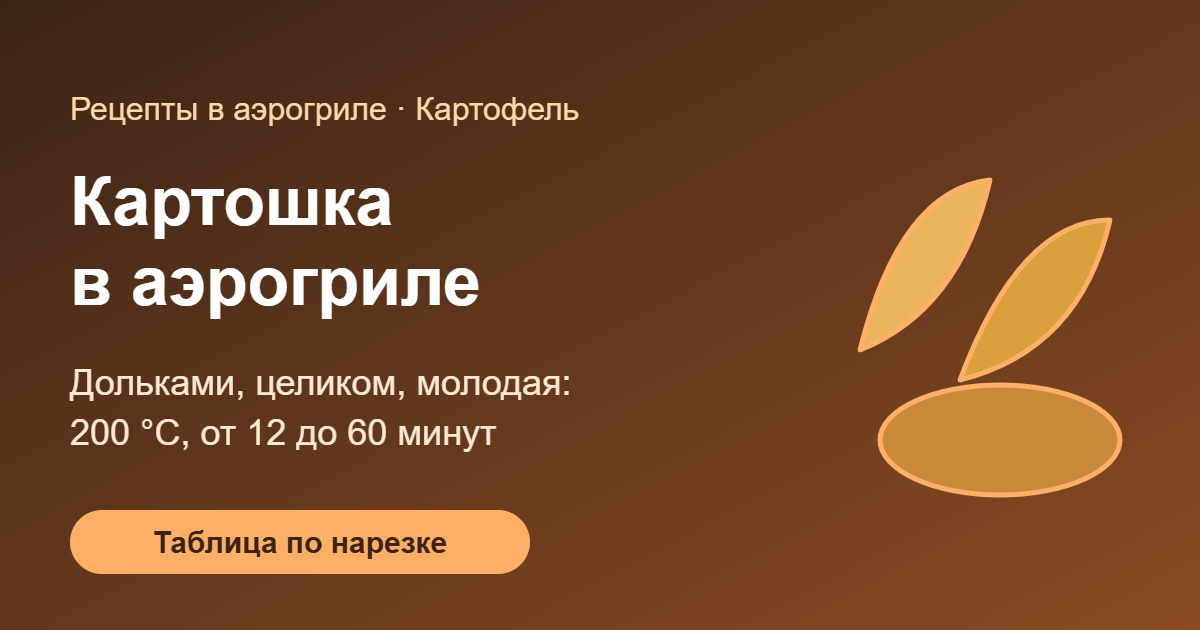 Картошка в аэрогриле — обложка