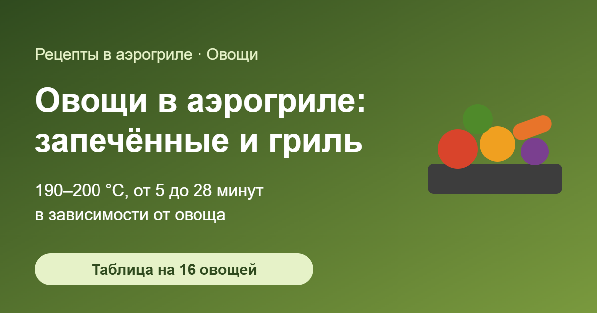 Овощи в аэрогриле: запечённые и гриль — обложка
