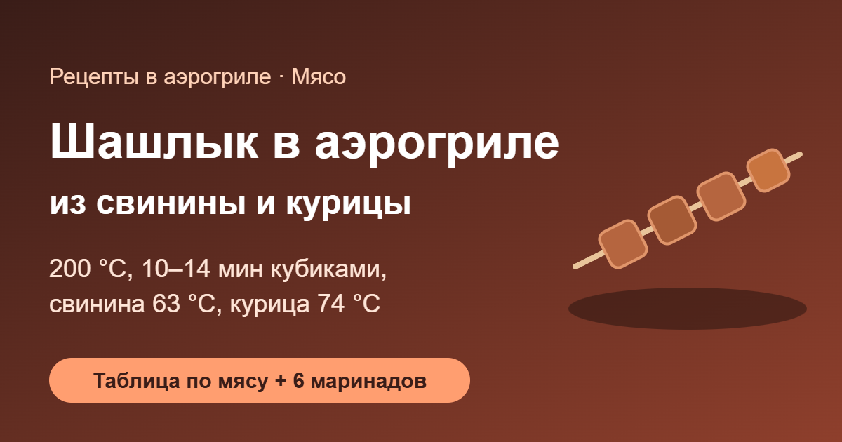 Шашлык в аэрогриле из свинины и курицы — обложка