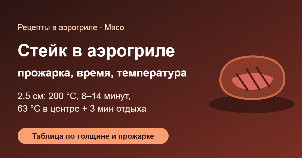 Стейк в аэрогриле: прожарка, время, температура — обложка